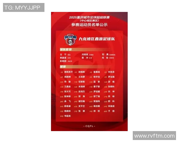 重庆足球队表现优异最新足球比赛经验TOP10全解析