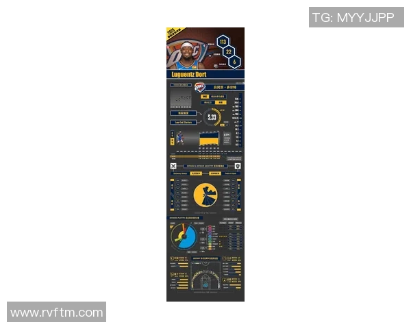 西安篮球队在世界杯预选赛中的状态分析与表现评估