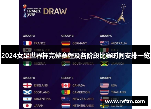 2024女足世界杯完整赛程及各阶段比赛时间安排一览