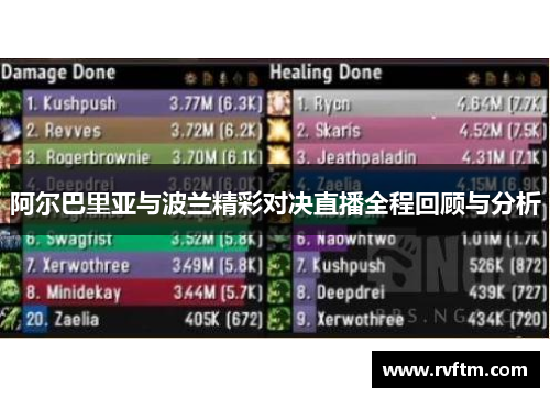 阿尔巴里亚与波兰精彩对决直播全程回顾与分析