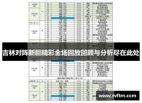 吉林对阵新疆精彩全场回放回顾与分析尽在此处